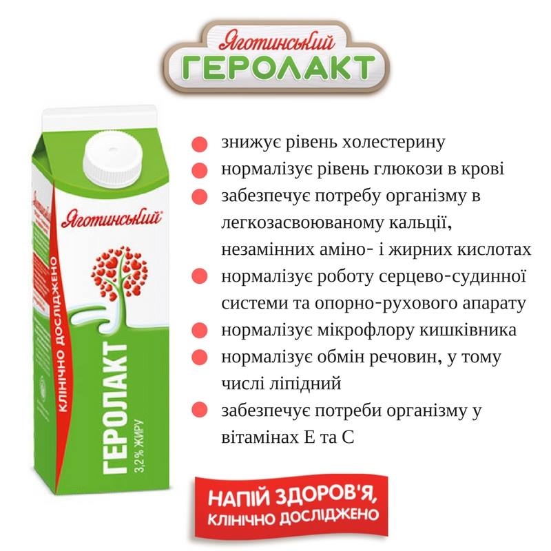 Продукти з вітаміном С
